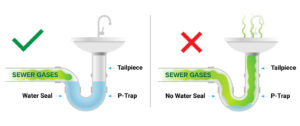 P-Trap-Diagram good vs bad